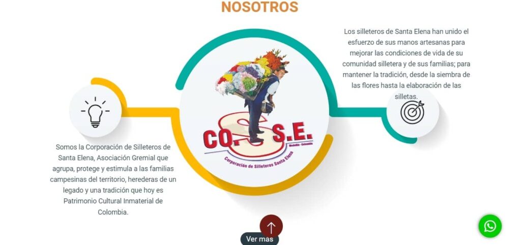 Nosotros los Silleteros - Ecommerce responsive design